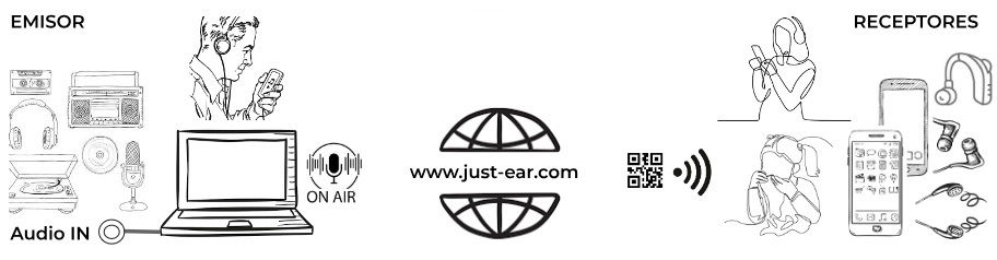 Emisor