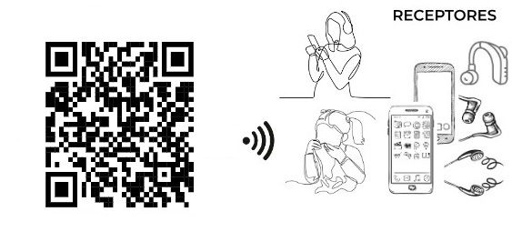 Receptor